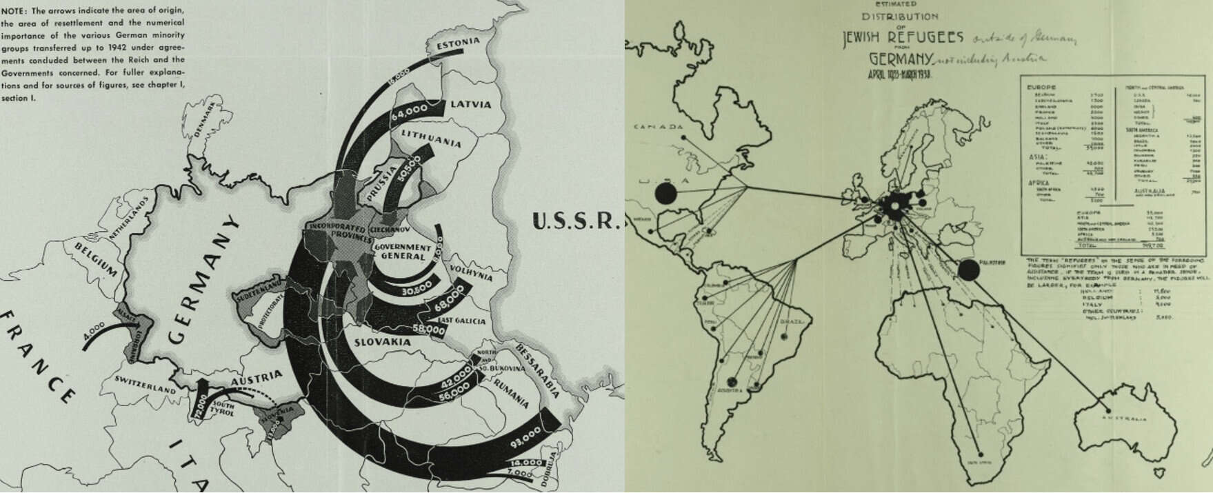 Migration Maps, primary sources